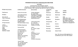 Kingdom Within - Findhorn Foundation Administrative Structure diagram