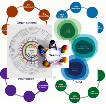collage featured image decision-making topic