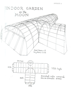 Cullerne Prospectus Appendix C