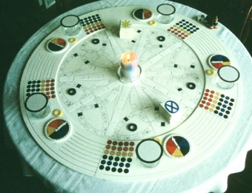 A Modern I Ching – The Birth of the Game of Transformation.